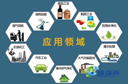 木质柱状活性炭与煤质柱状活性炭性价比挑选