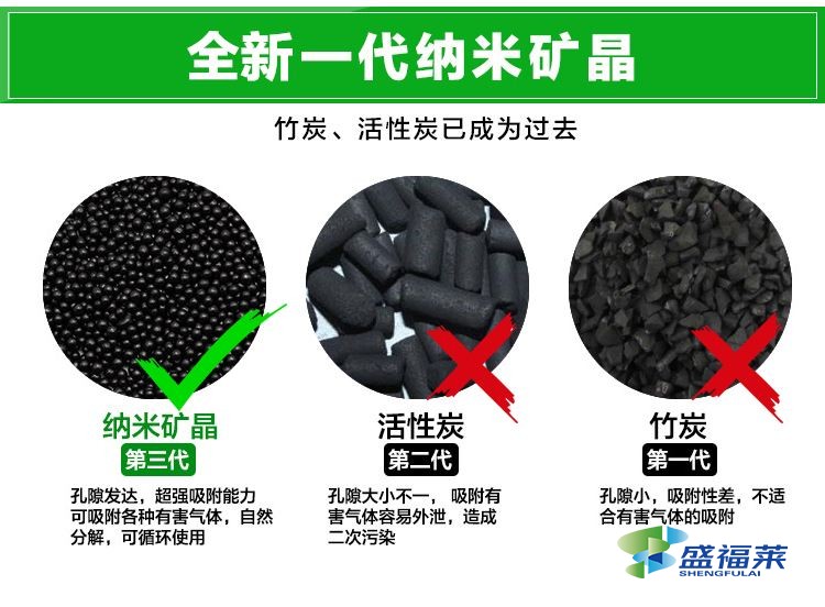 纳米矿晶活性炭有用吗