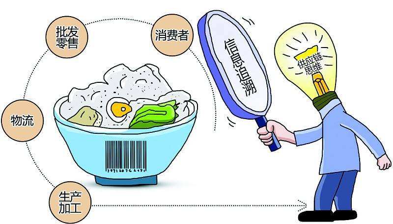 柱状活性炭是什么做的（柱状活性炭加工流程）